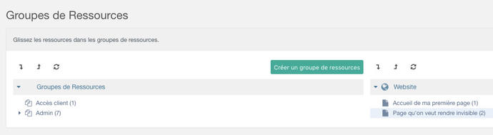 onglet groupes de ressources