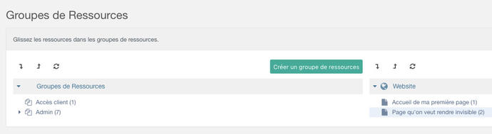 onglet groupes de ressources