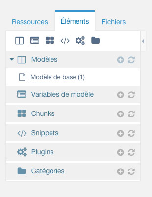 Onglet éléments de MODX