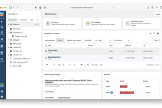 Avis CMS MODX