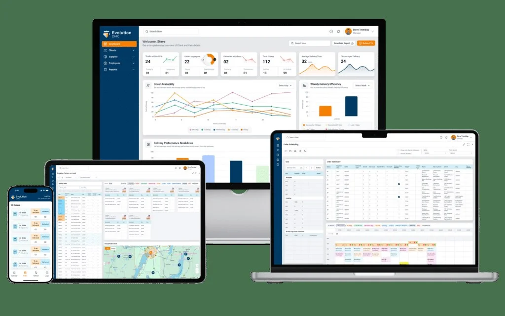 interface de CampaignPro Evolution